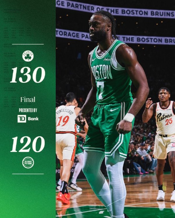 篮网力克步行者止3连败 凯尔特东谈主送活塞3连败