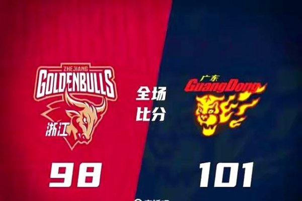 王洪泽李悦洲助力广东险胜浙江，徐杰13分红重要，后生球员确认突显球队新活力