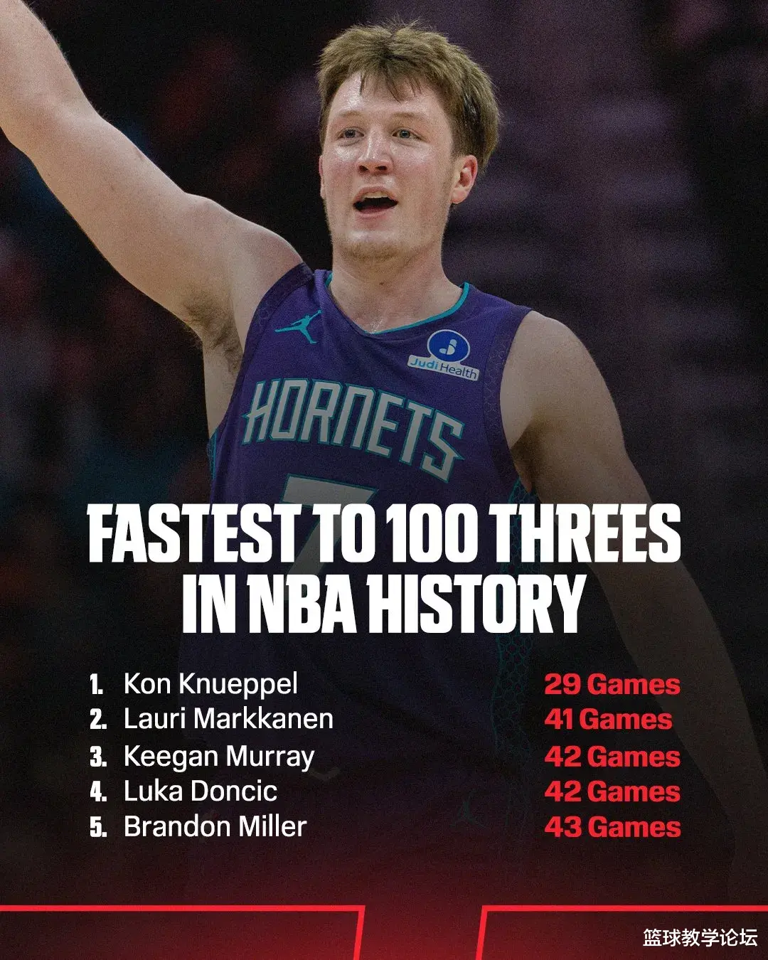 104记三分! 碎裂NBA历史记录! 弗拉格一世之敌降生了