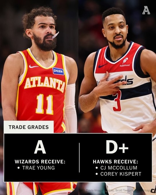 莫得赢得任何选秀权赔偿！TA走动评级：老鹰仅D+ 奇才A